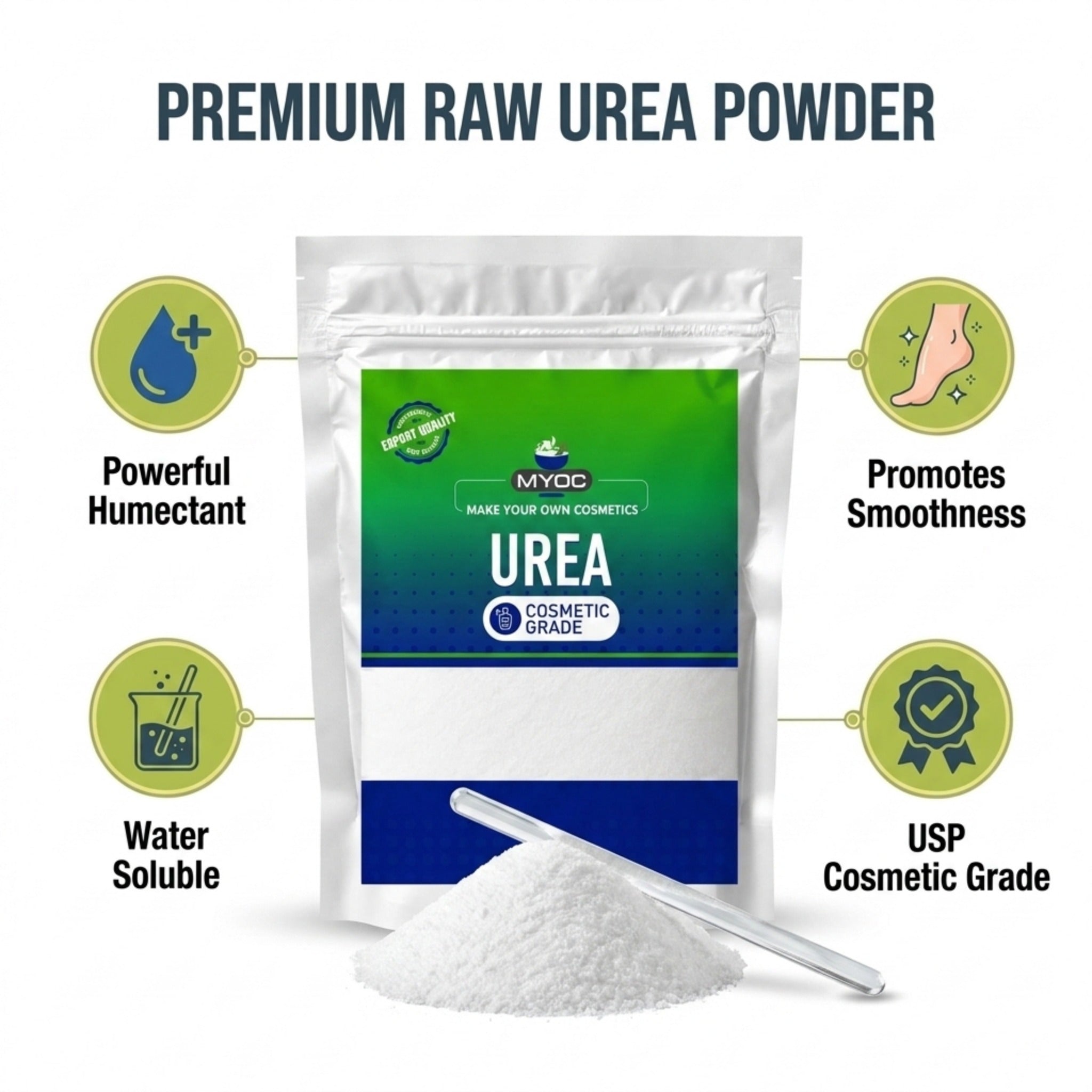 Urea