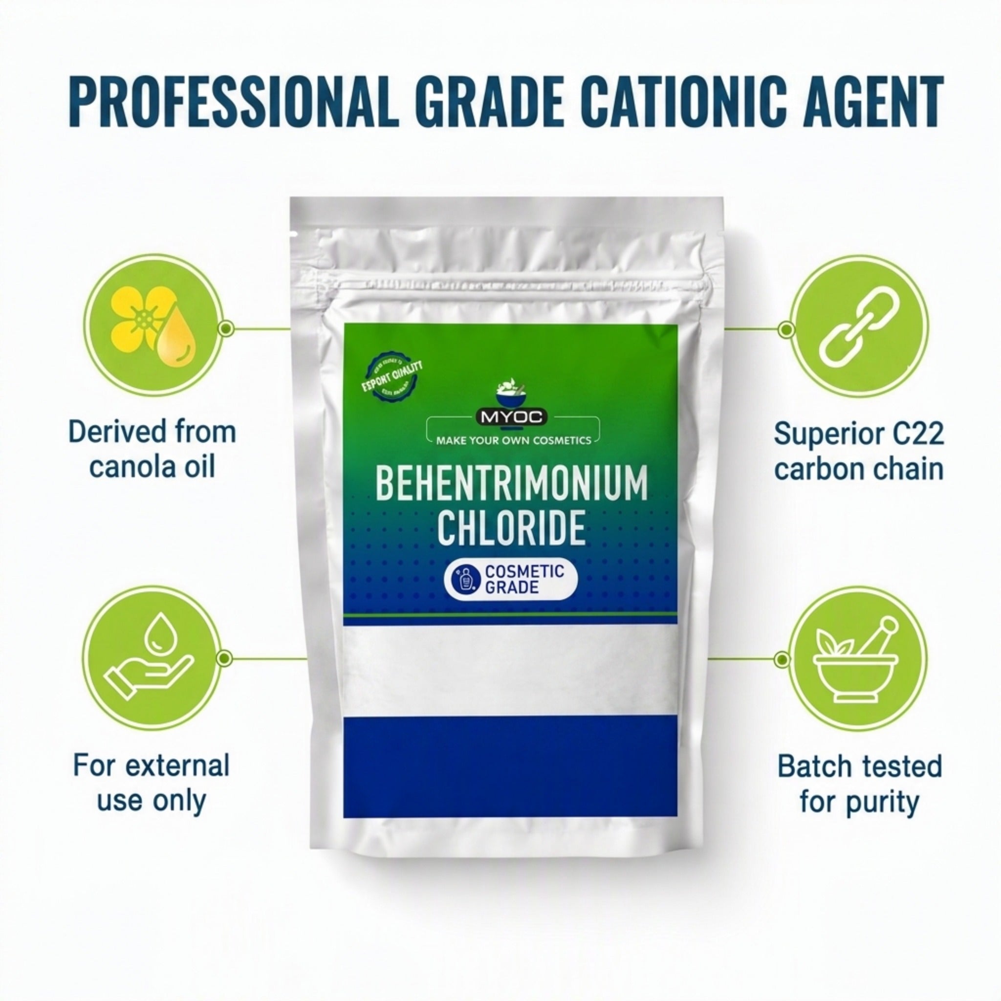 Behentrimonium Chloride