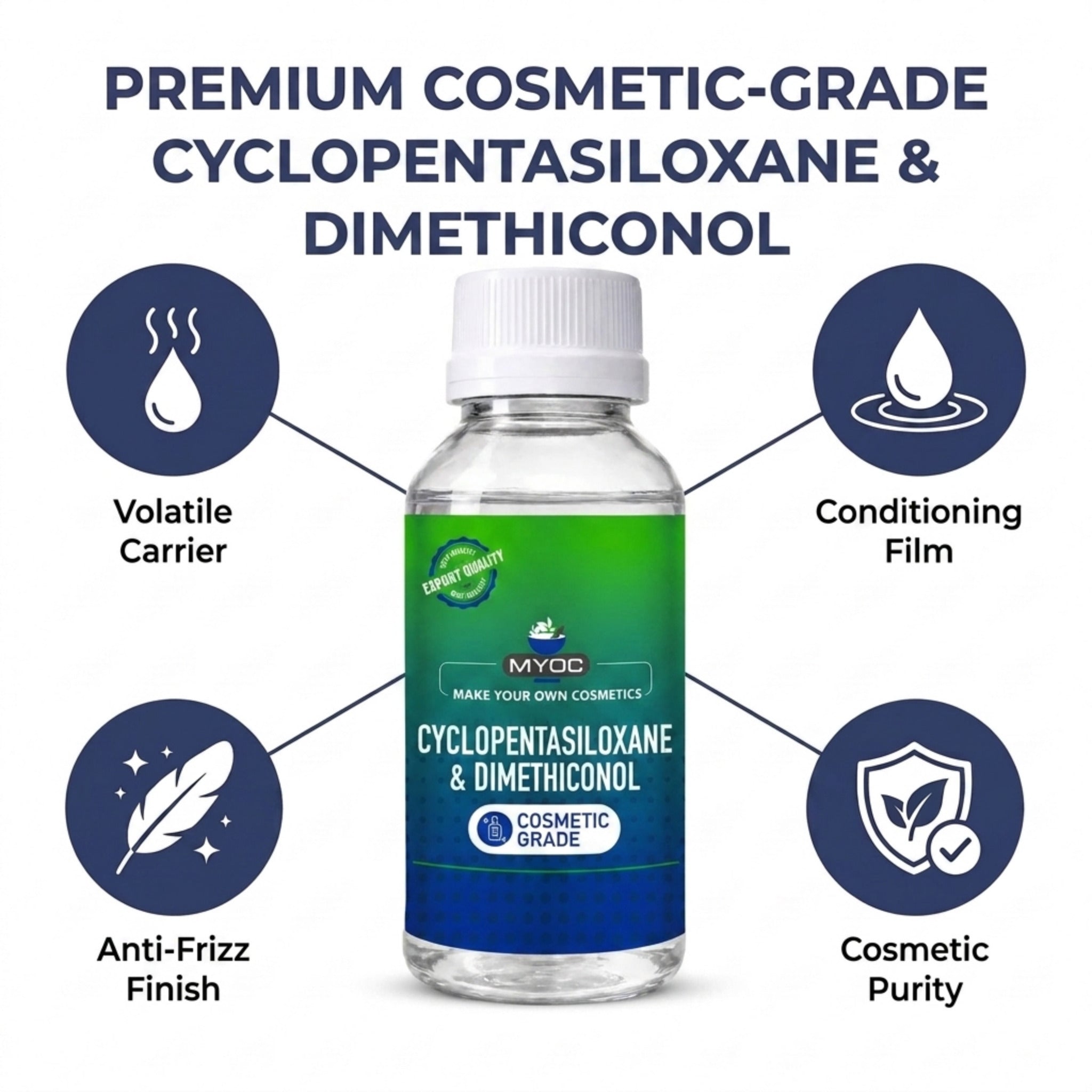 Cyclopentasiloxane & Dimethiconol