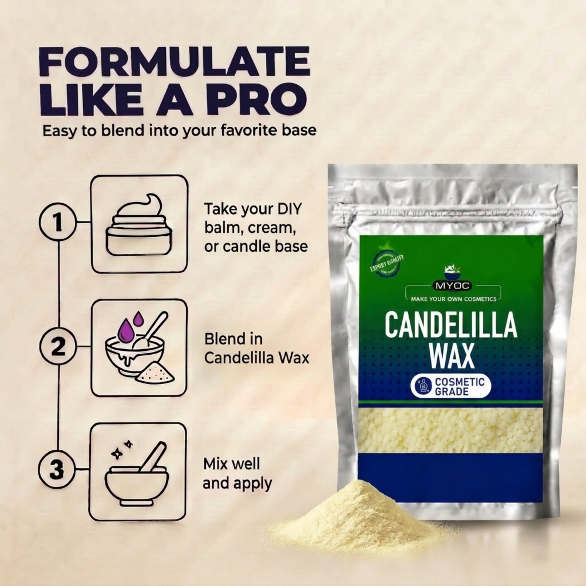 Candelilla Wax