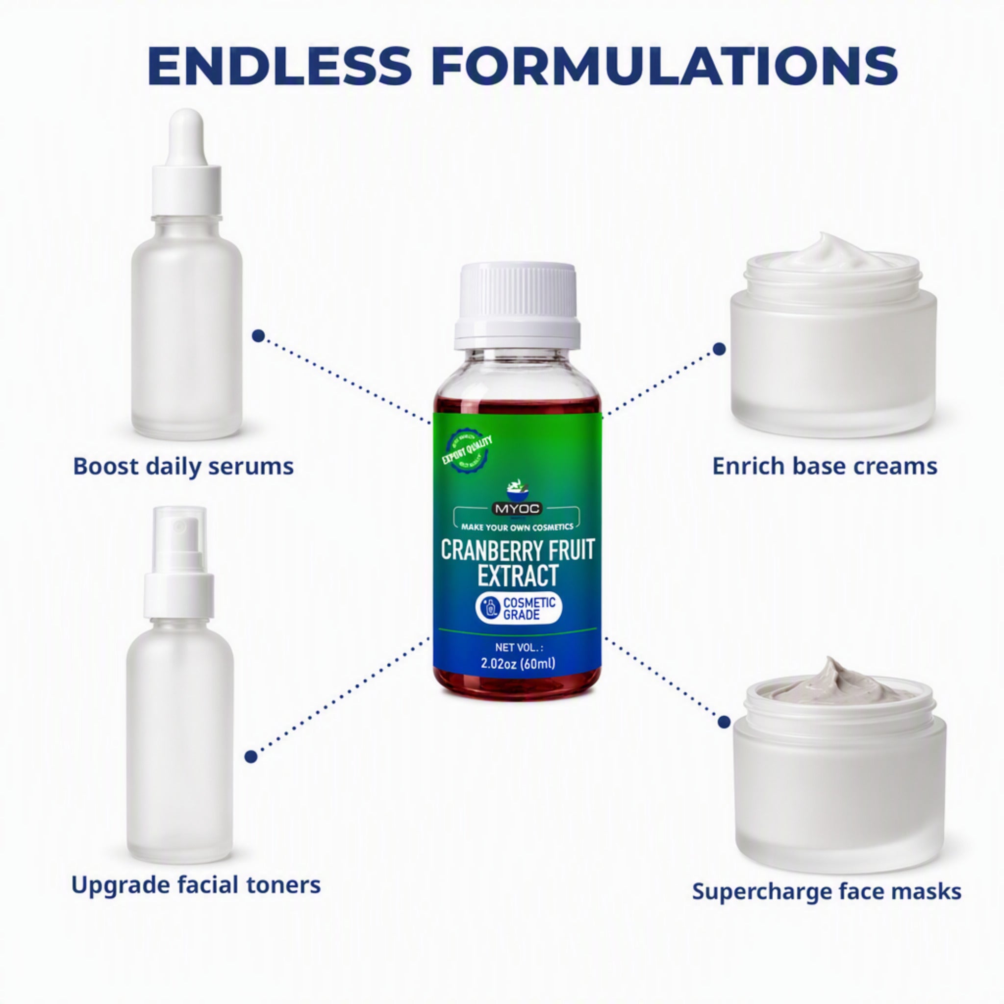 Cranberry Herbal Liquid Extract