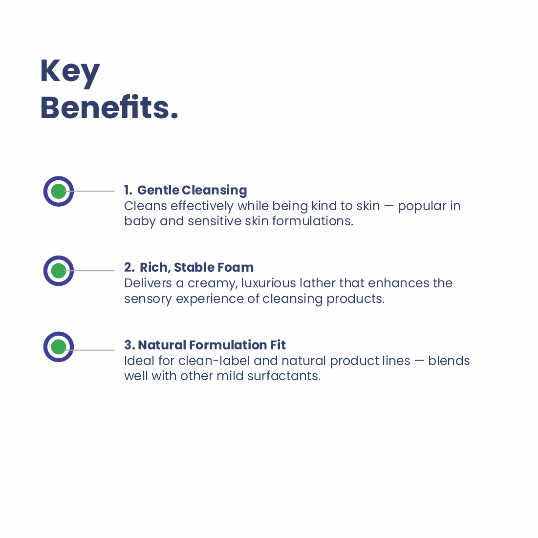 Coco Glucoside Surfactant