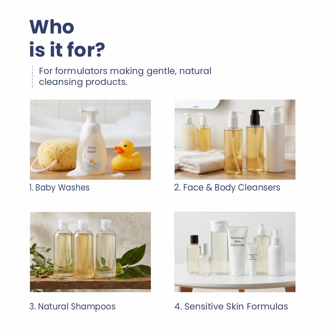 Coco Glucoside Surfactant