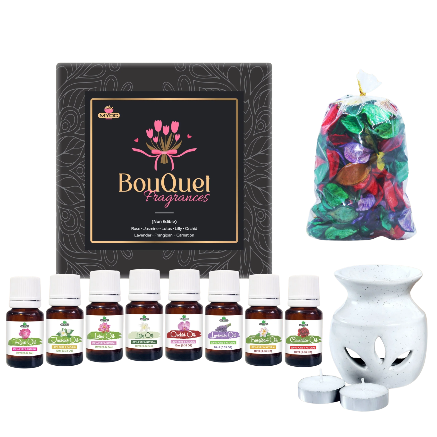 Bouquet Fragrances Gift Set Combo Kit