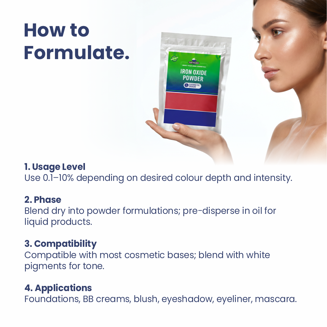 Iron Oxide Powder