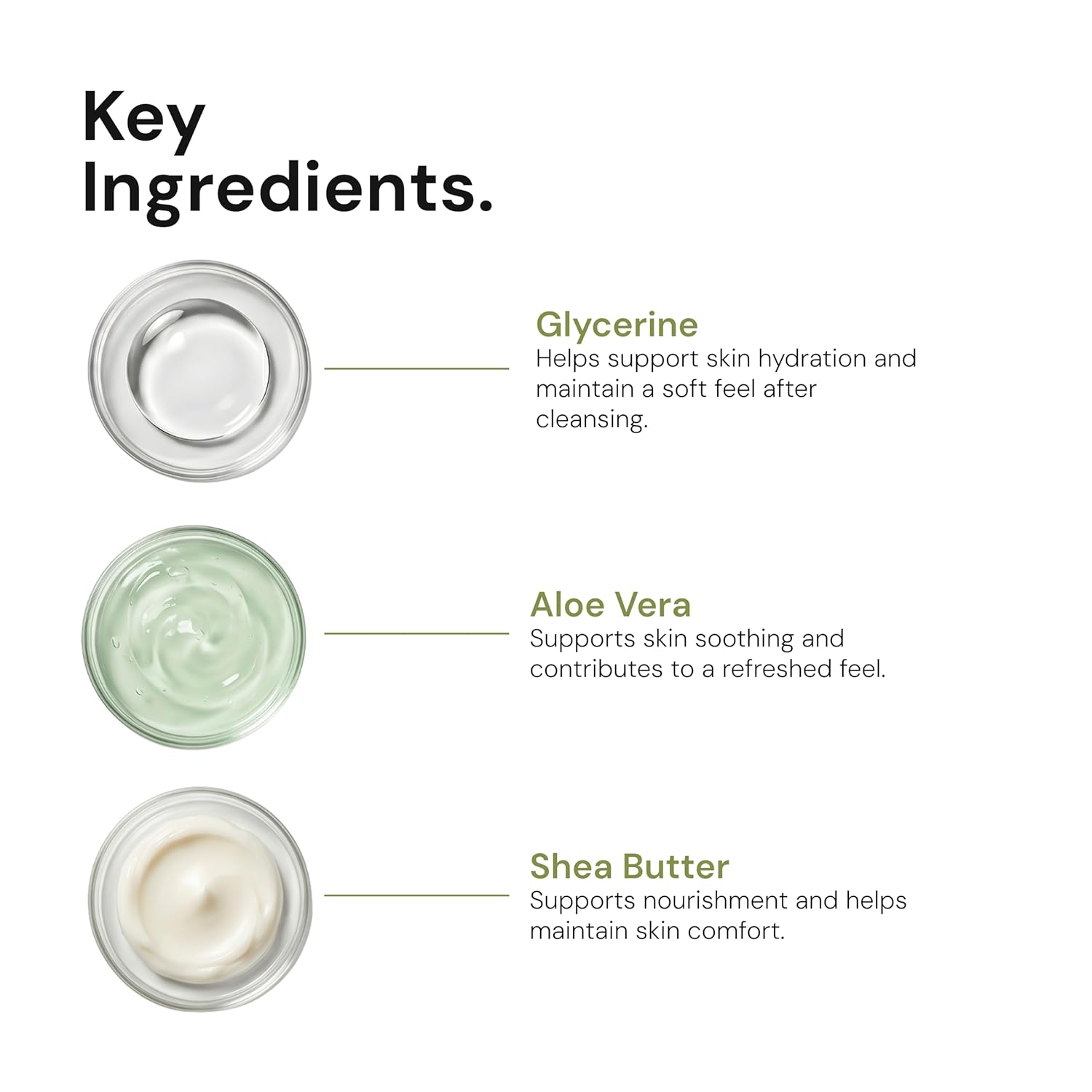 Glycerine, ALoevera, Shea Butter