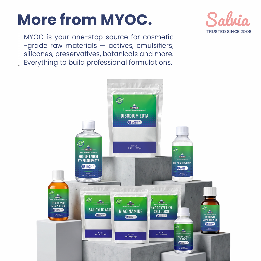 More products of MYOC