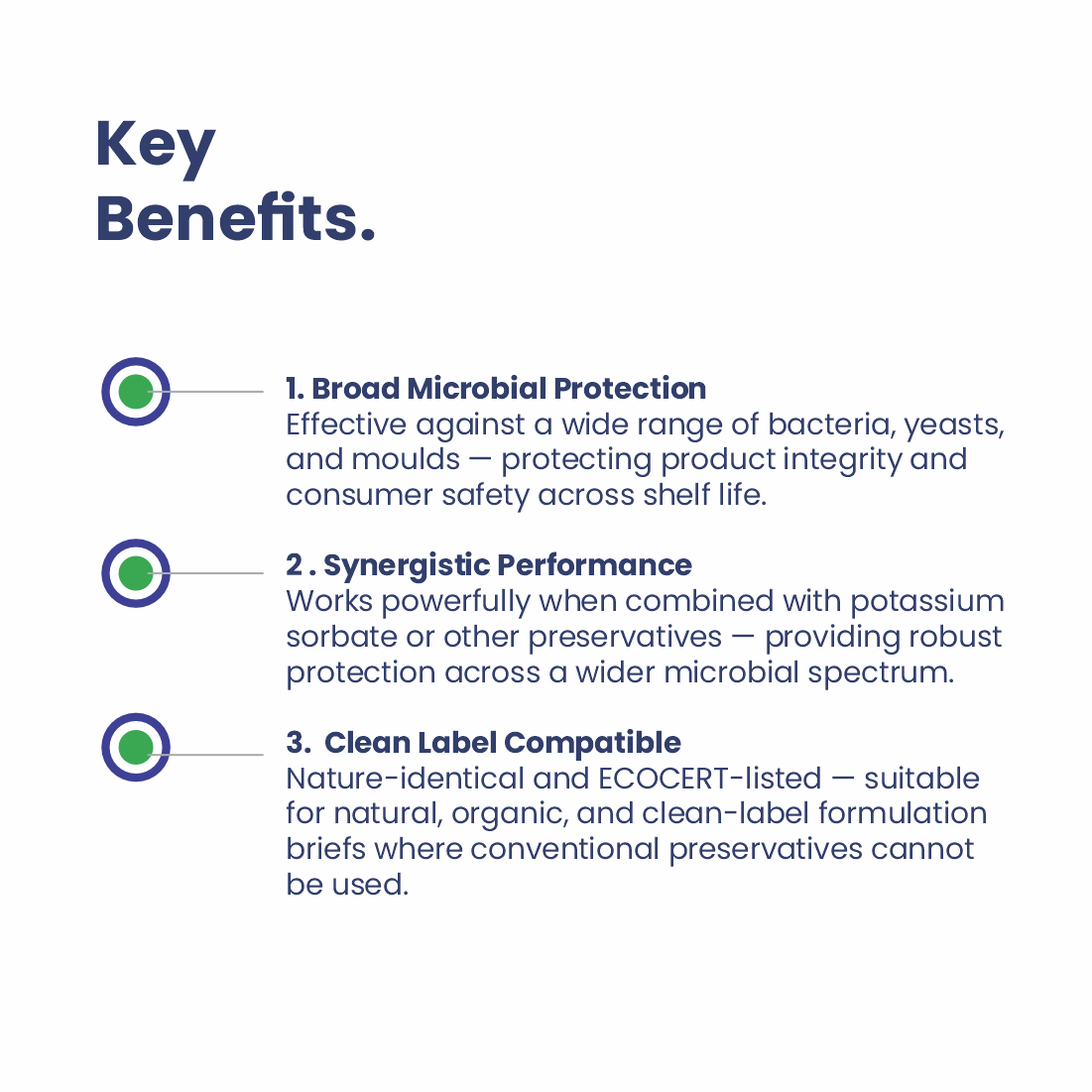 Sodium Benzoate