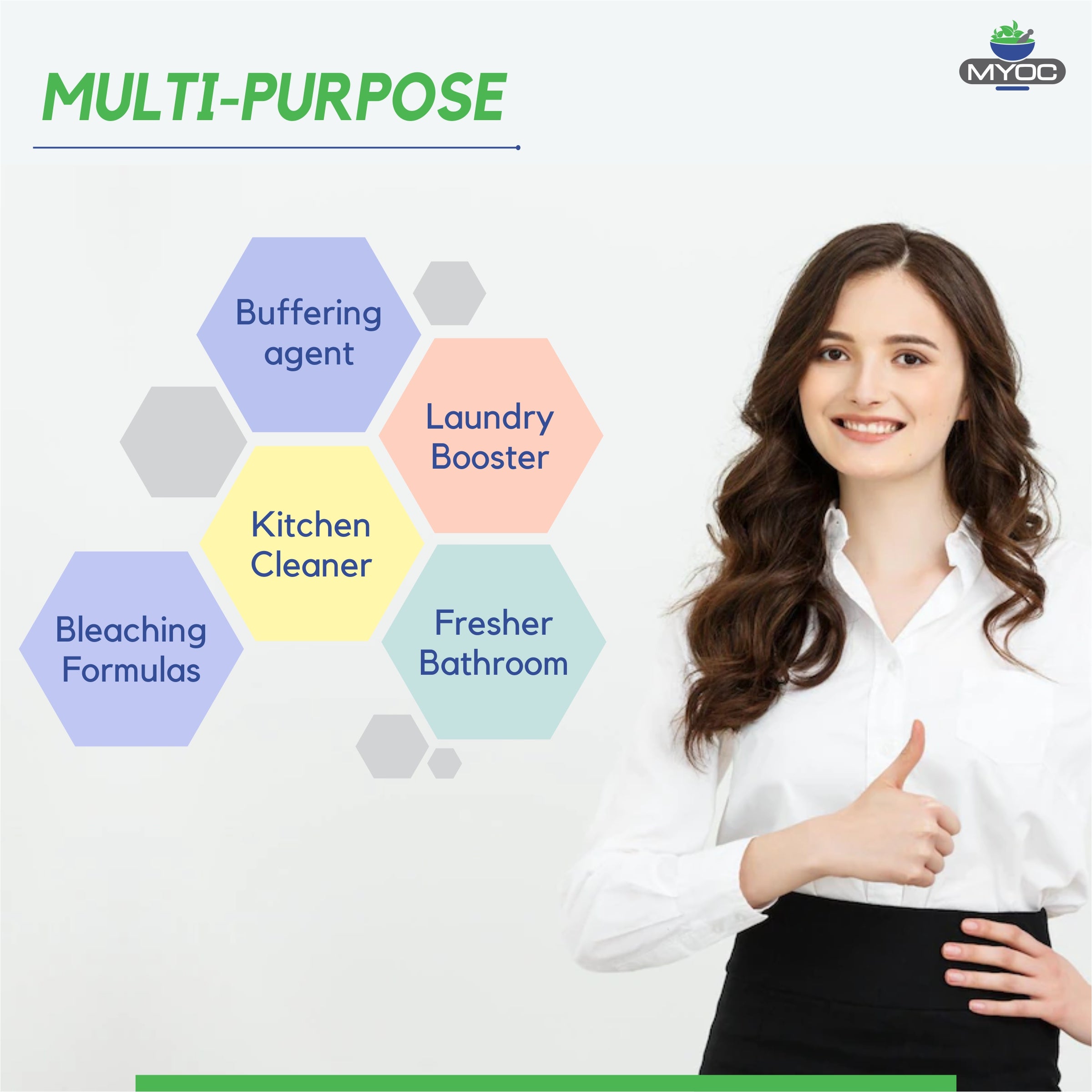 Salvia Cosmetic Raw Material Borax Powder