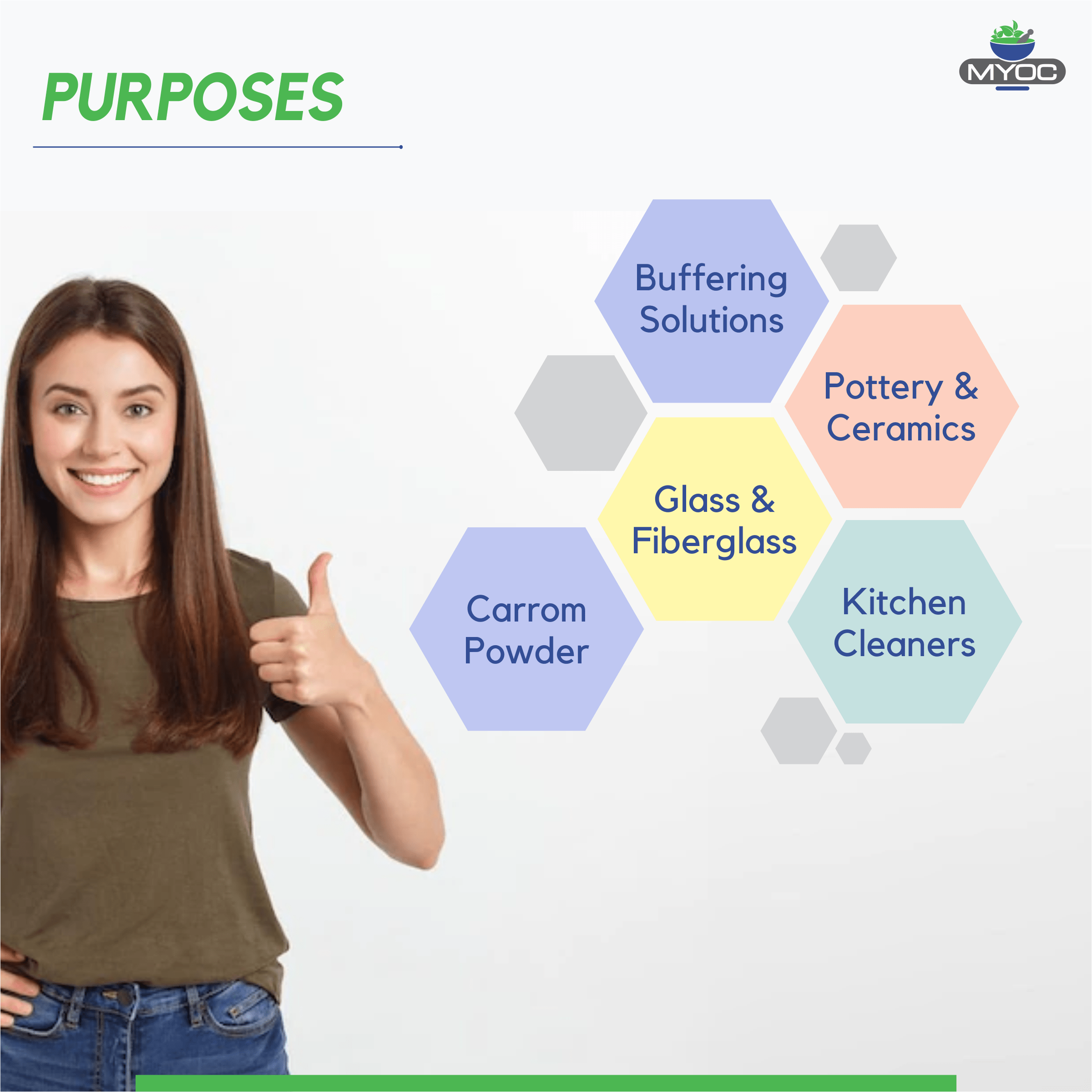Salvia Cosmetic Raw Material Boric Powder
