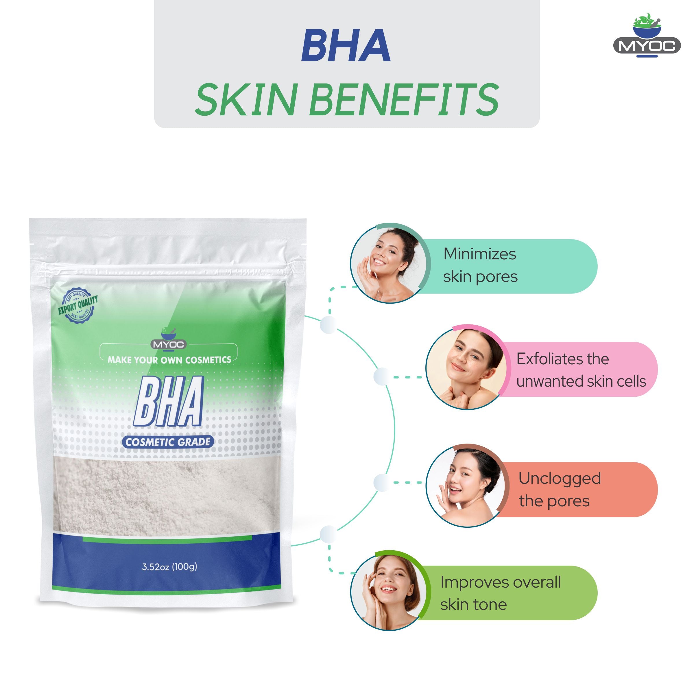 Salvia Cosmetic Raw Material,Emollients 100g BHA Powder