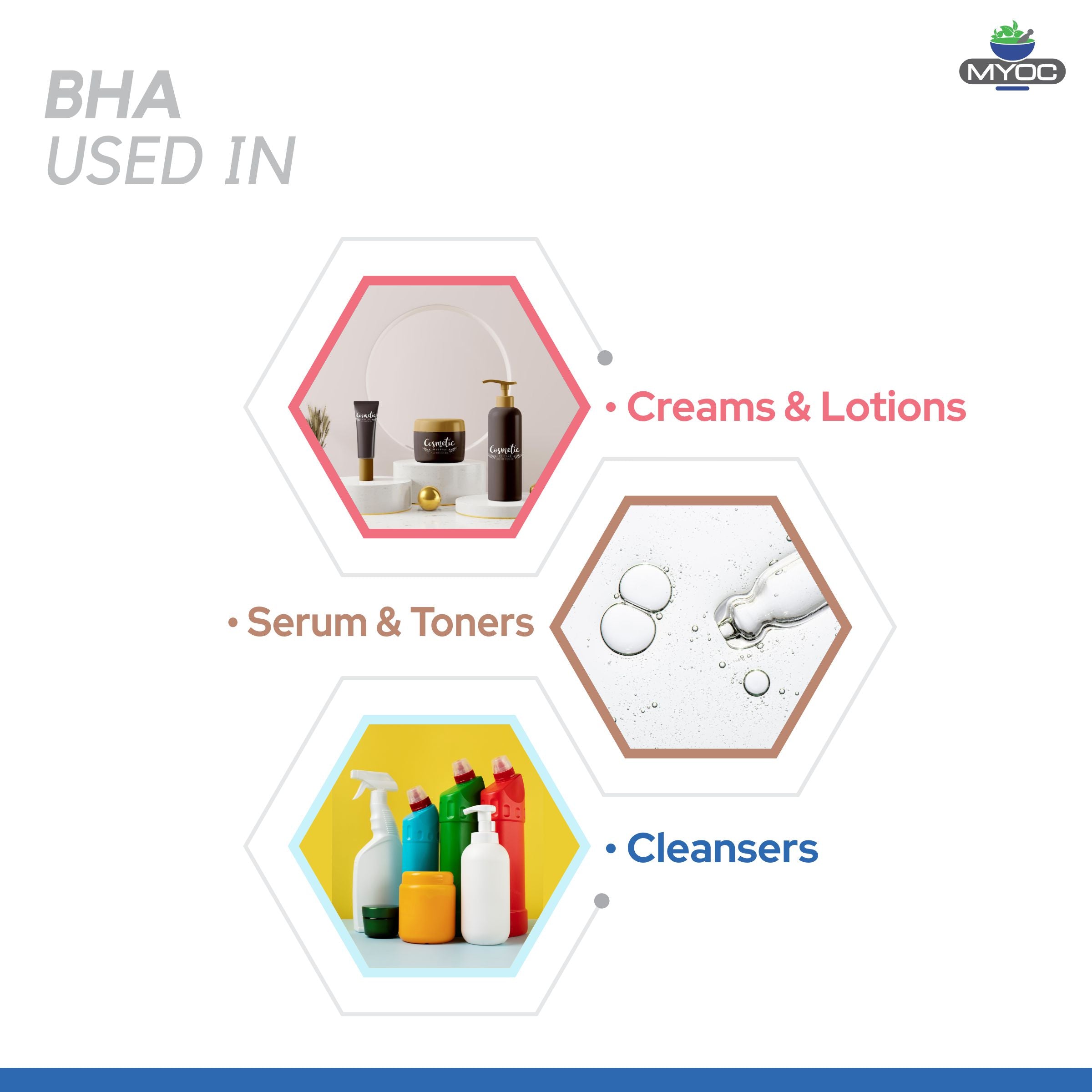 Salvia Cosmetic Raw Material,Emollients 100g BHA Powder