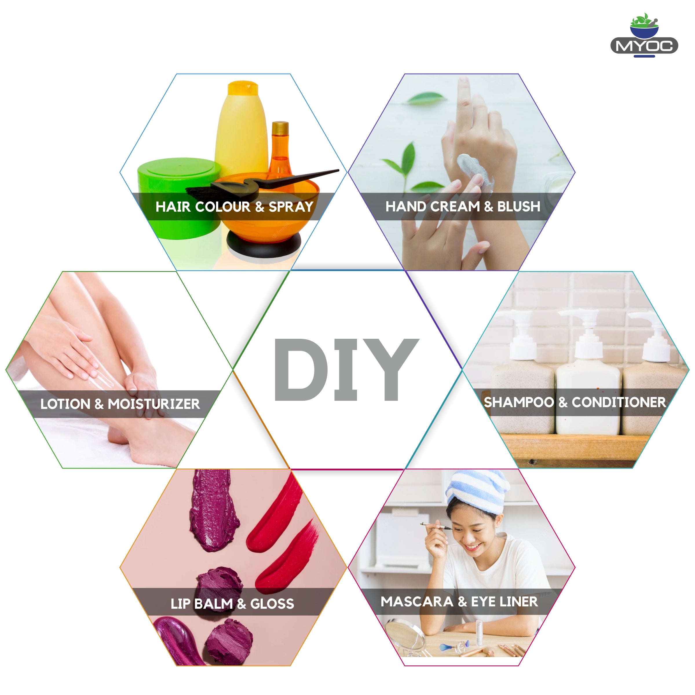 Salvia Cosmetic Raw Material,Preservatives & Stabilizers Phenoxyethanol for Skin