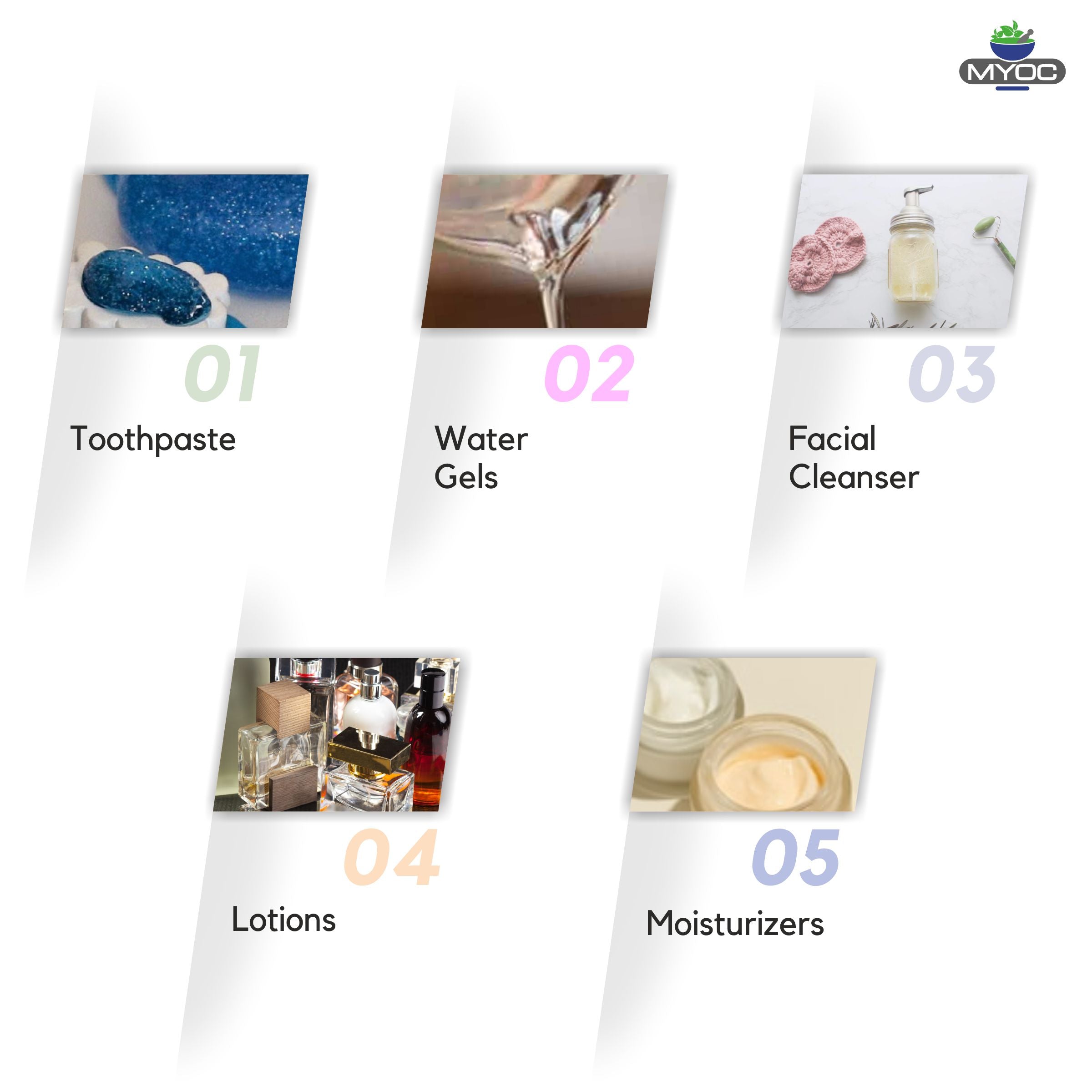 Salvia Cosmetic Raw Material,Thickeners Myoc Xanthan Gum