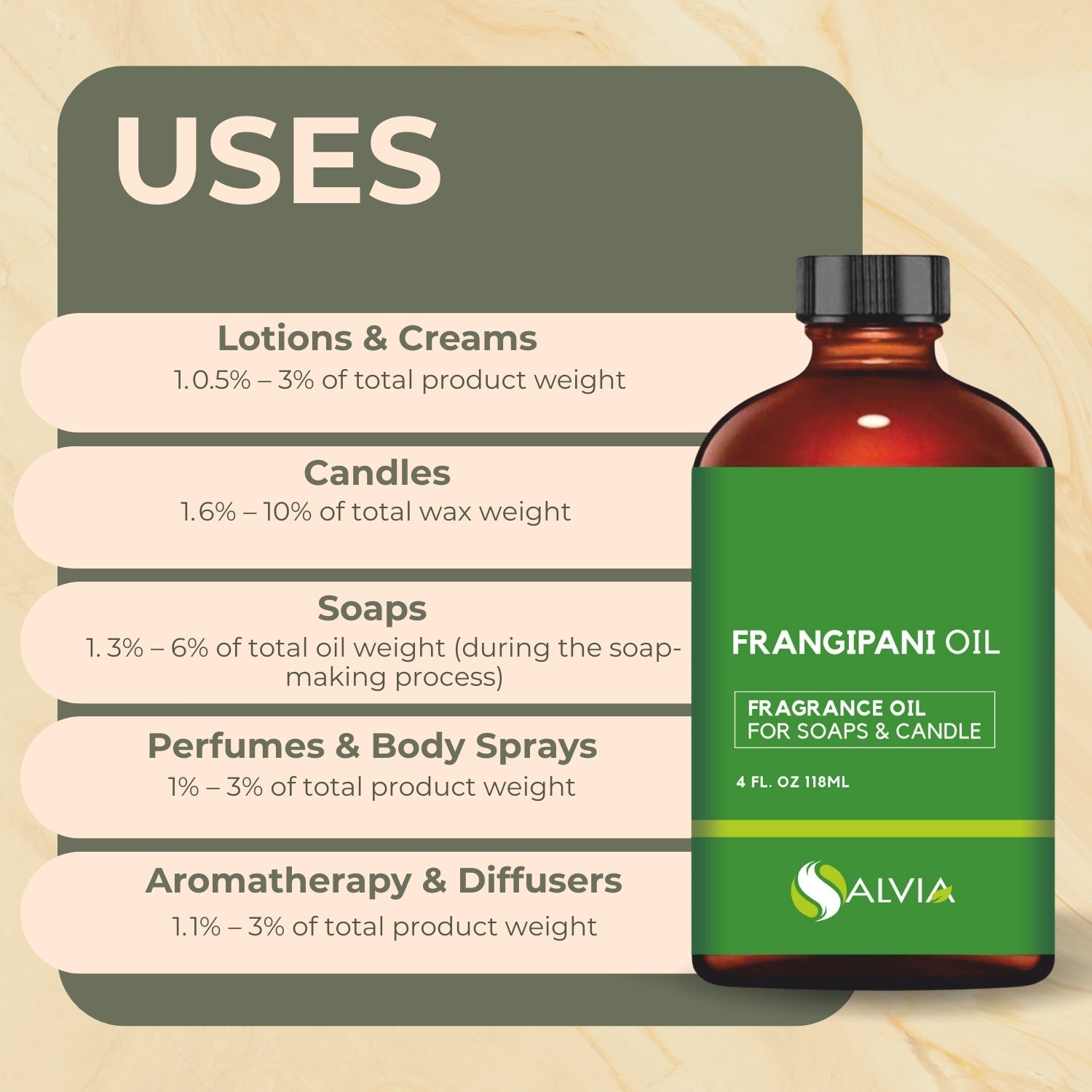 Salvia Fragrances Oils Frangipani Fragrance Oil