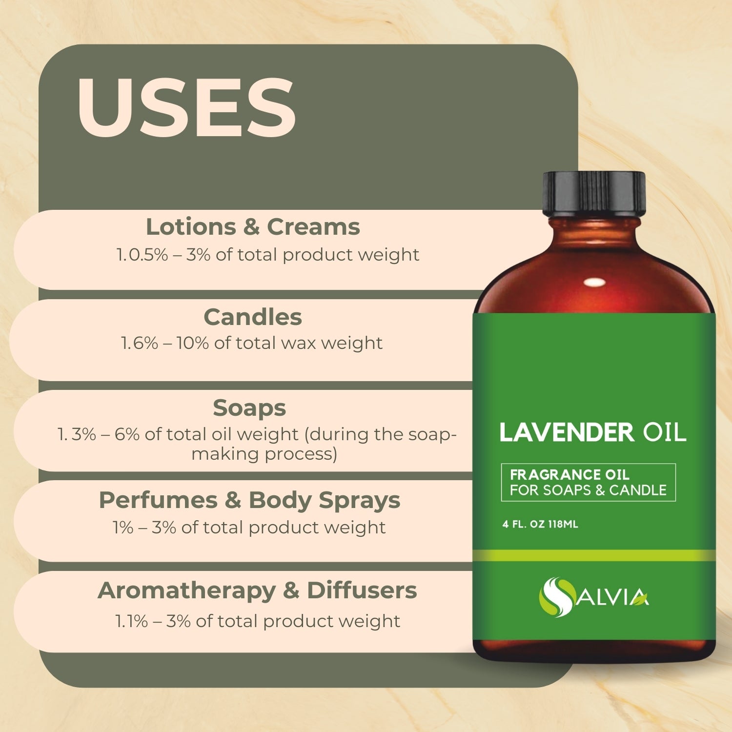 Salvia Fragrances Oils Lavender Fragrance Oil