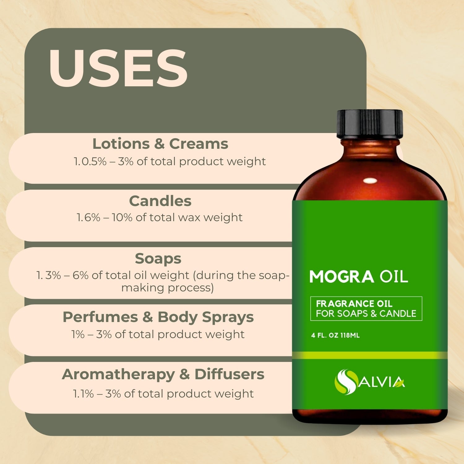 Salvia Fragrances Oils Mogra Fragrance Aroma Diffuser Oil