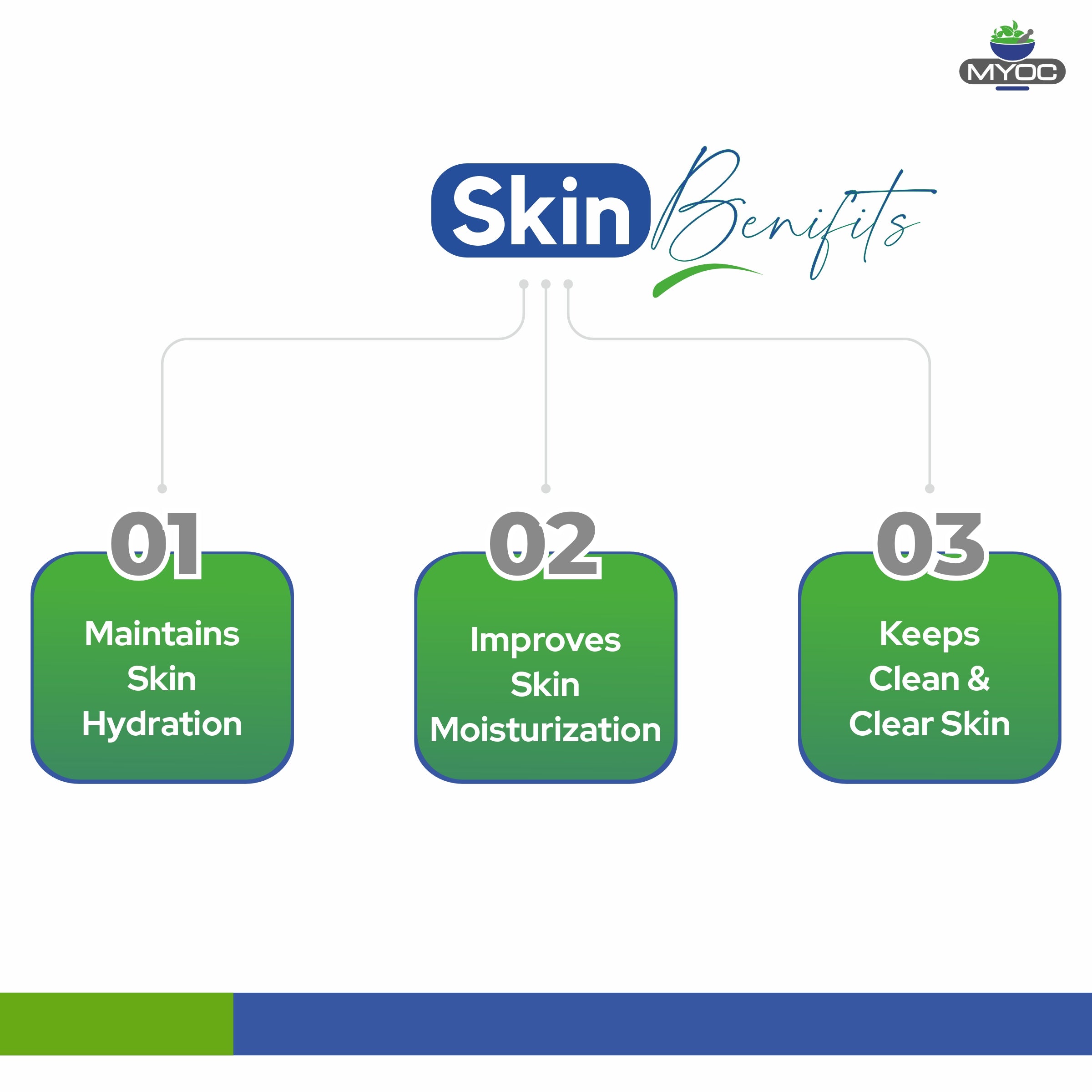 Shoprythm Cosmetic Raw Material,Conditioners Aloe Vera Juice