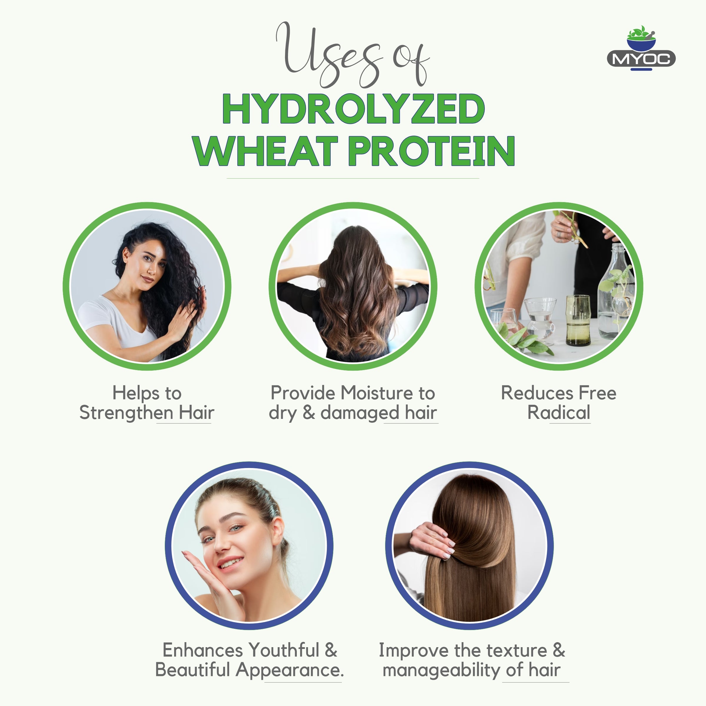 Shoprythm Cosmetic Raw Material,Cosmetic Raw Materials Hydrolysed wheat protein