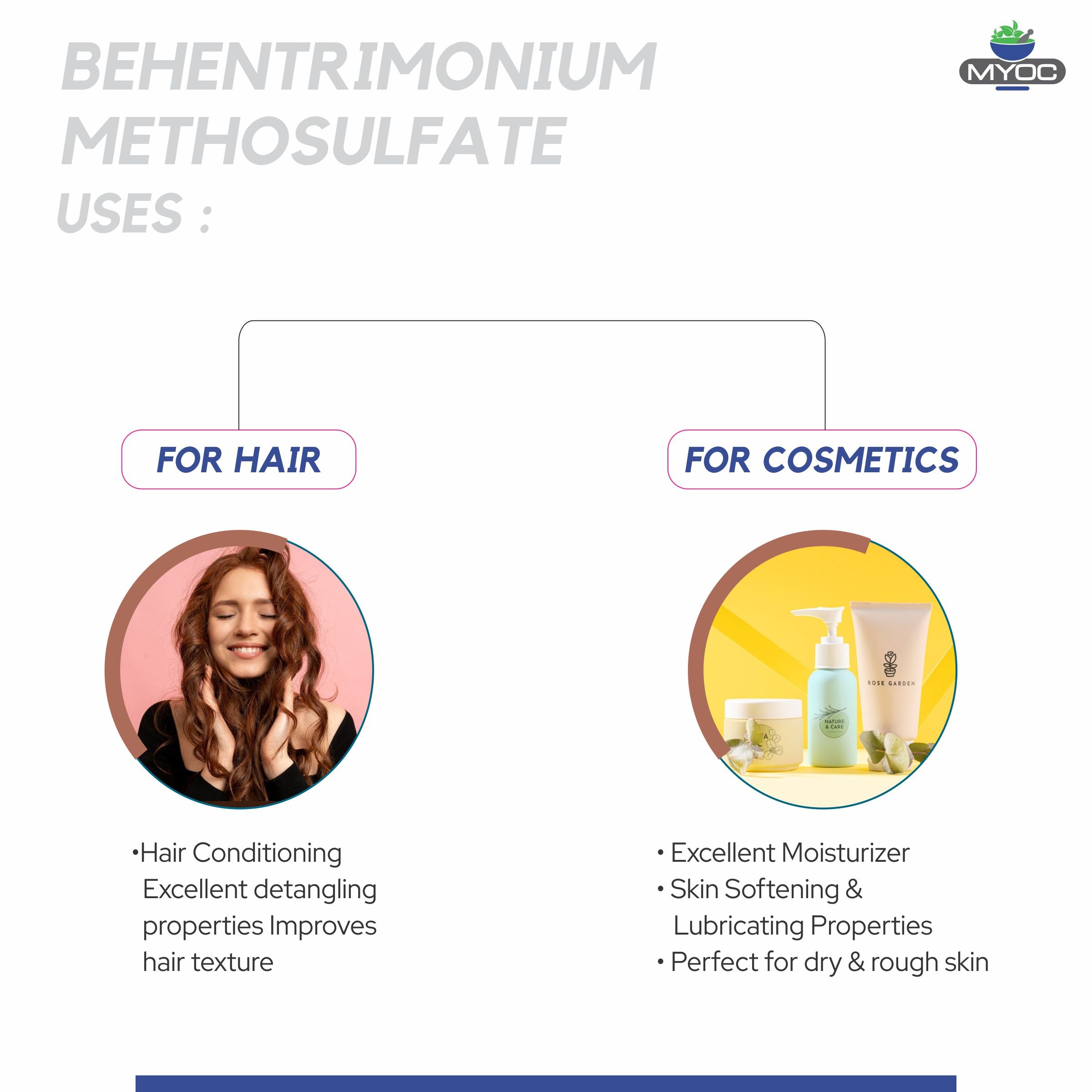 Shoprythm Cosmetic Raw Material,Emulsifiers Behentrimonium Methosulfate (BTMS)