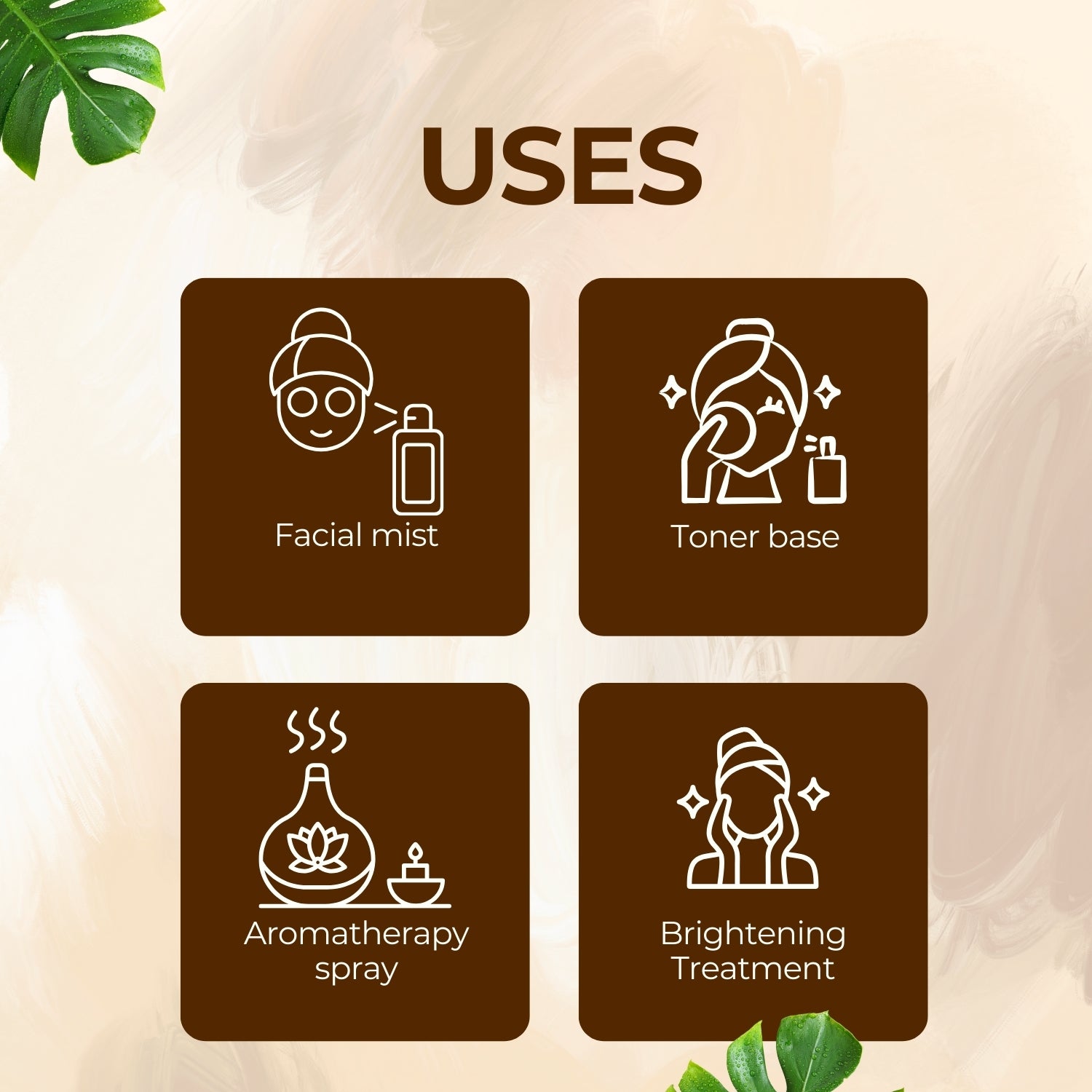 Shoprythm Floral Water Agarwood Hydrosol