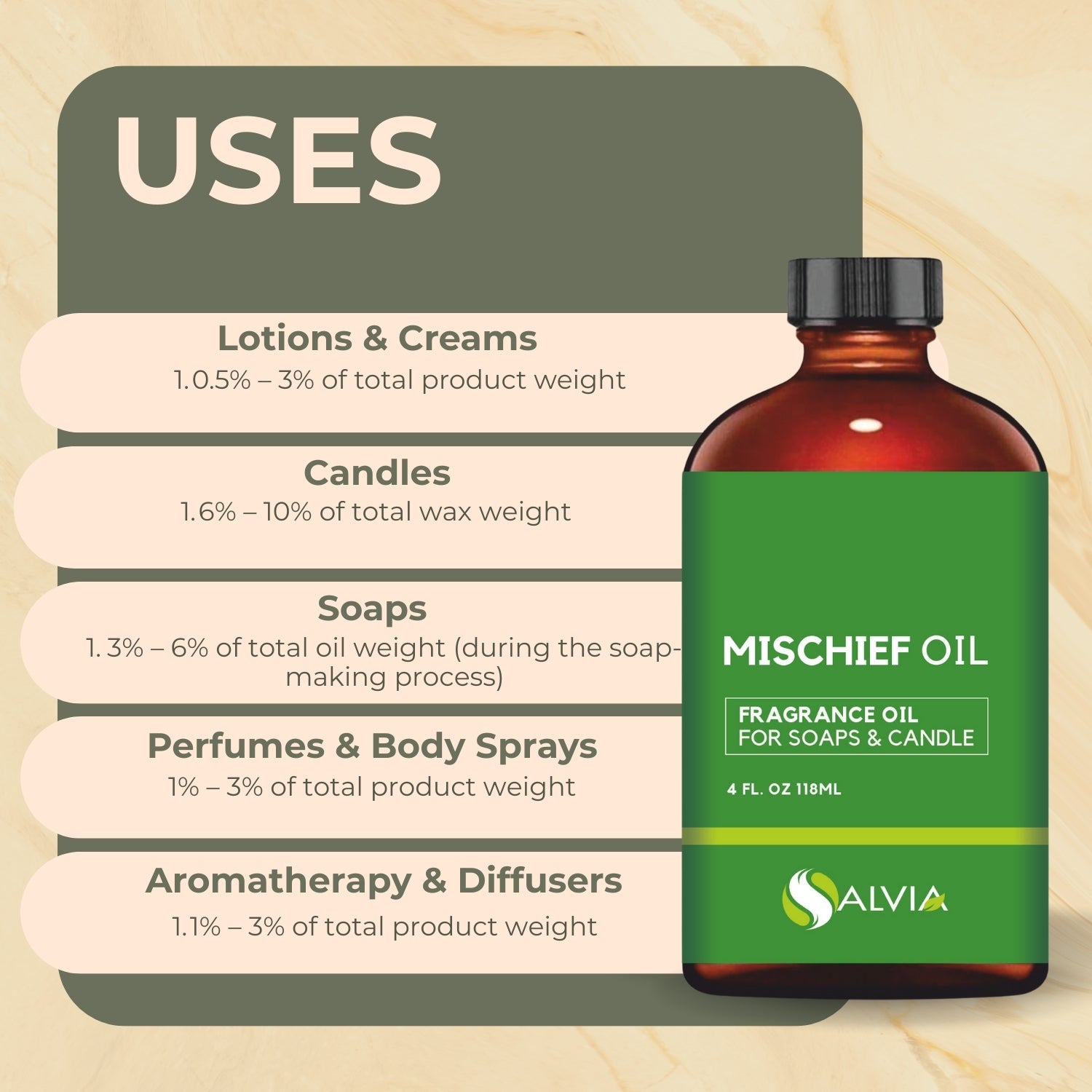 Shoprythm Fragrances Oils Mischief Fragrance oil
