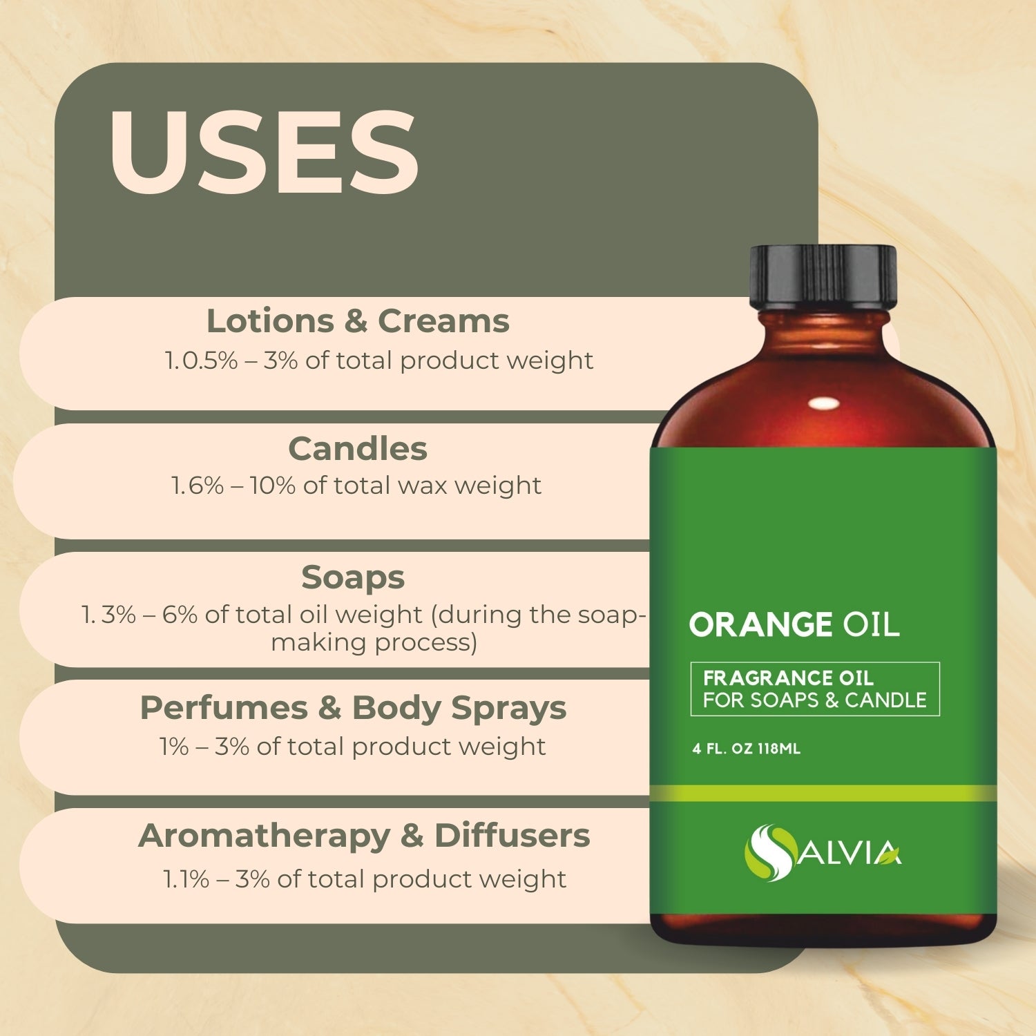 Shoprythm Fragrances Oils Orange Fragrance oil