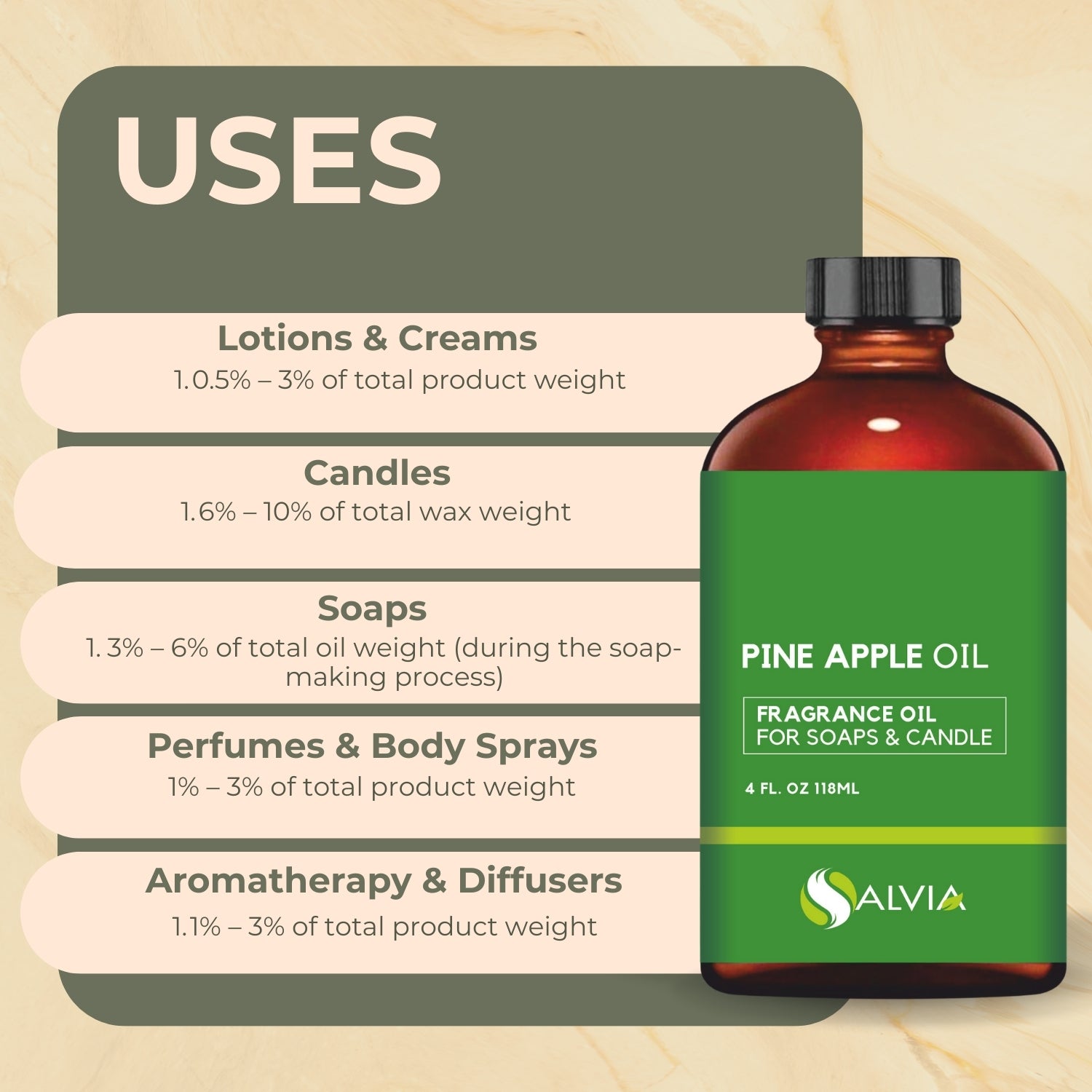 Shoprythm Fragrances Oils PINE APPLE Fragrance oil