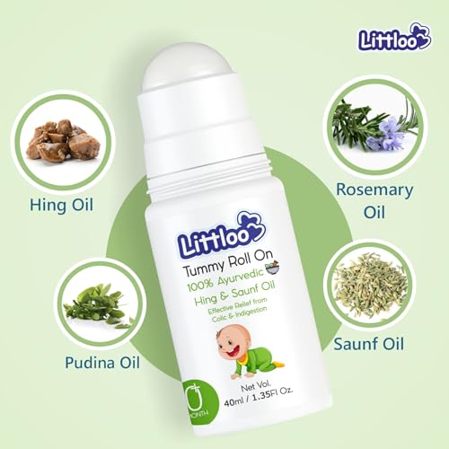 Shoprythm Littloo Tummy Roll On