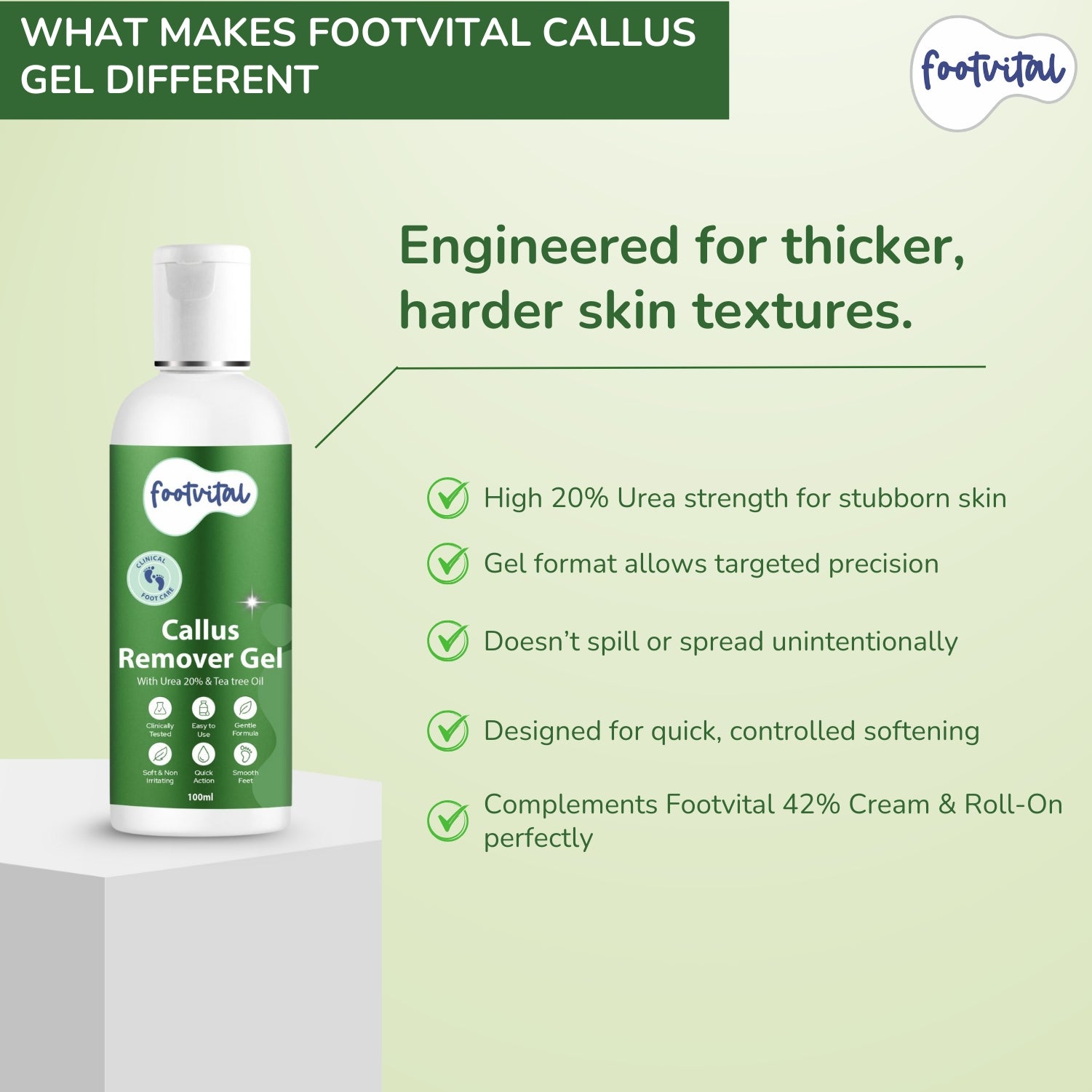 Shoprythm New Arrival,footvital Callus remover Gel