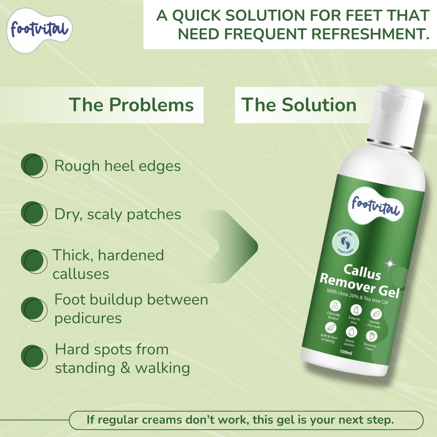 Shoprythm New Arrival,footvital Callus remover Gel