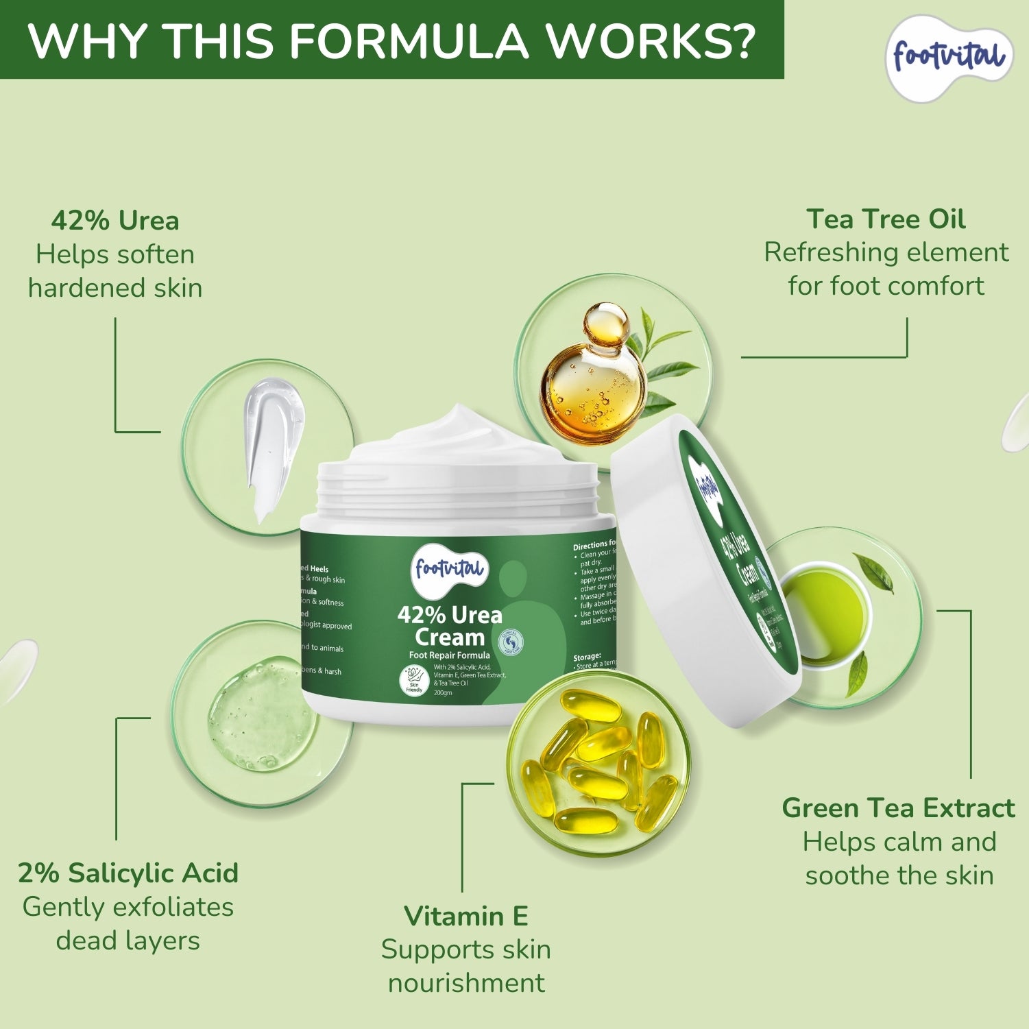 Shoprythm New Arrival,footvital Foot cream with Urea 42%