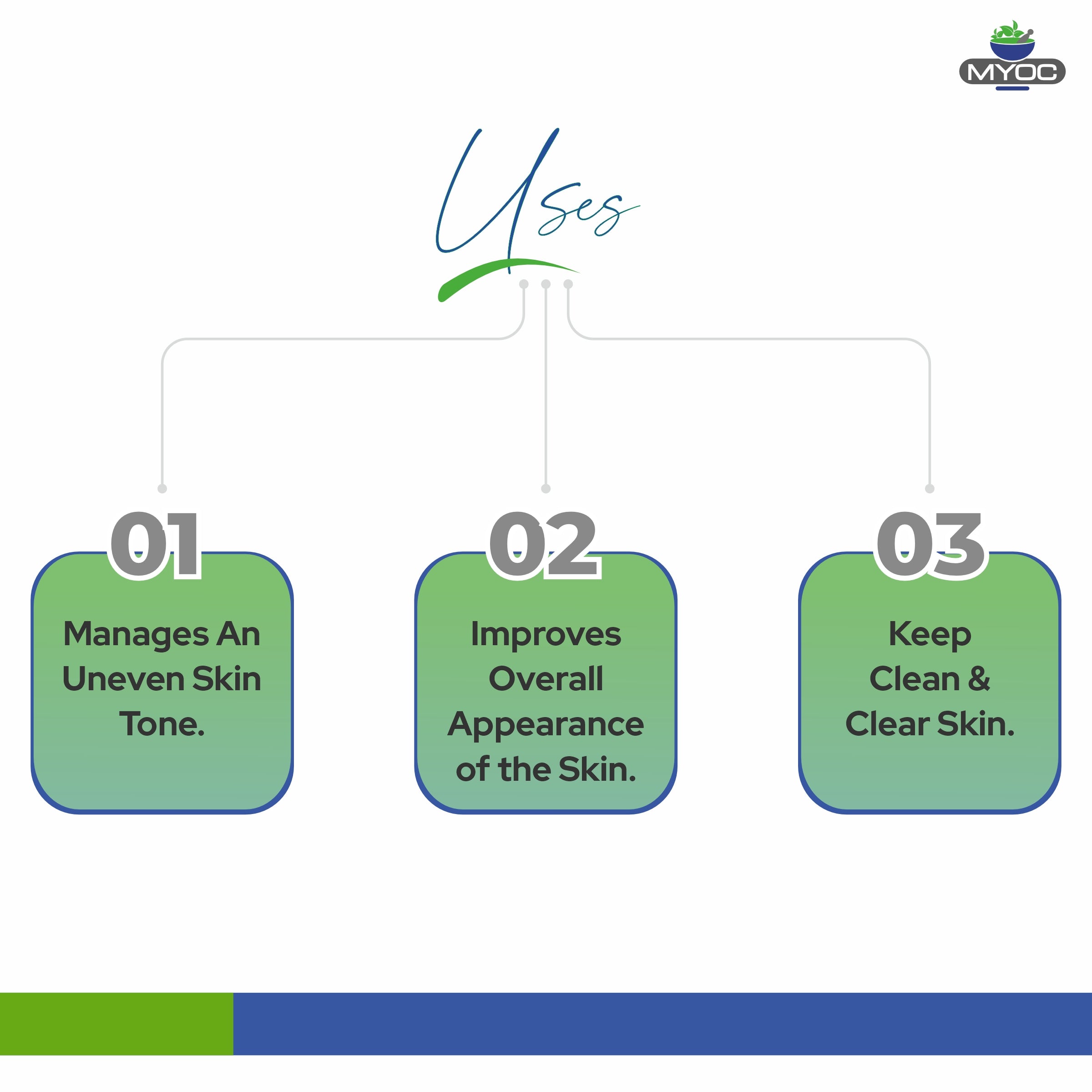 shoprythmindia Cosmetic Raw Material Chamomile Extract