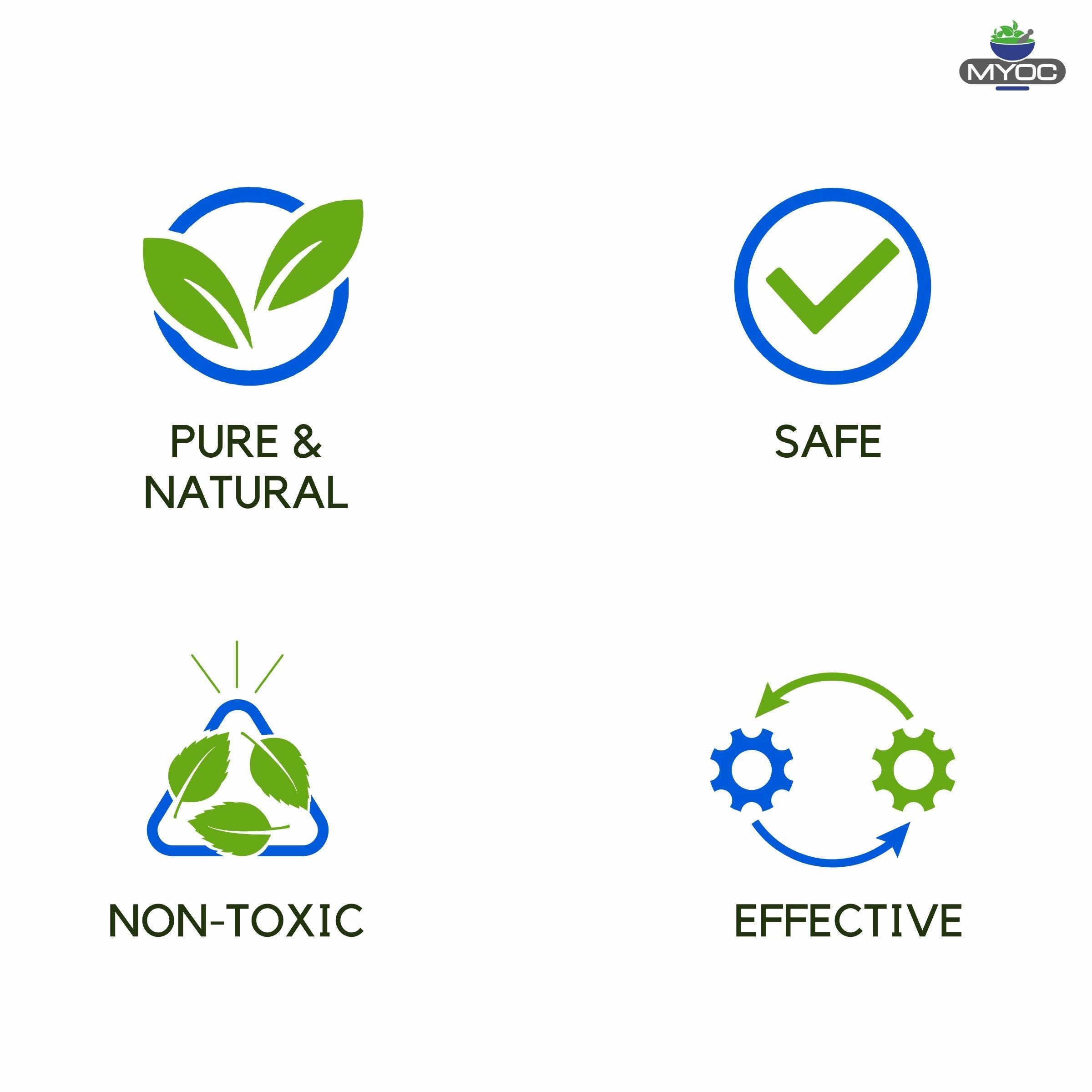 shoprythmindia Cosmetic Raw Material,Cosmetic Raw Materials Licorice Extract
