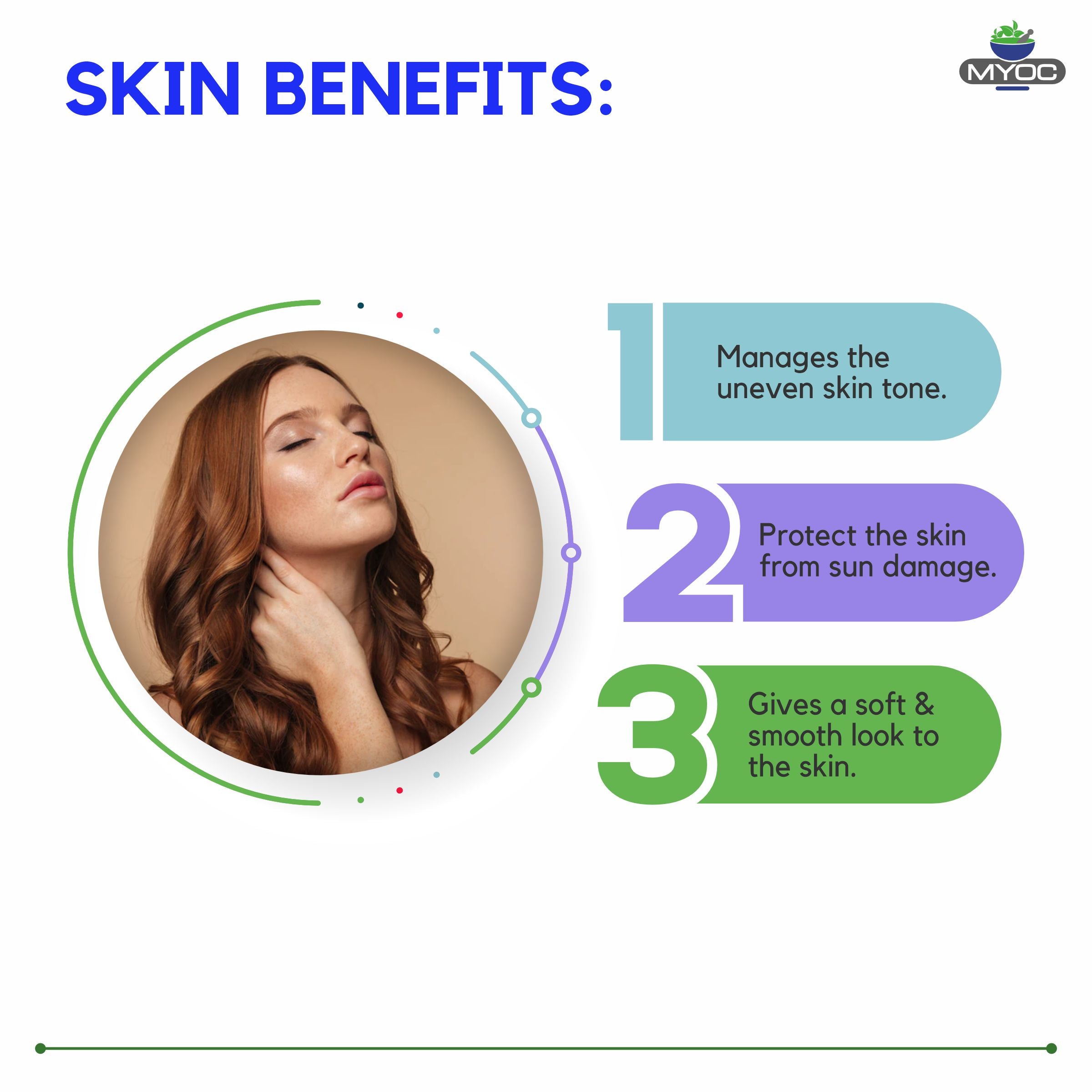 shoprythmindia Cosmetic Raw Material,Cosmetic Raw Materials Licorice Extract