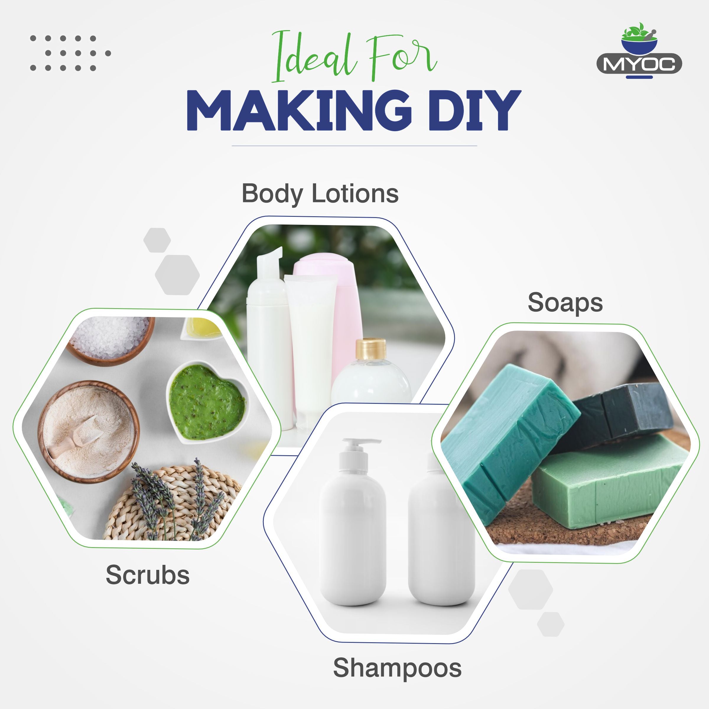 shoprythmindia Cosmetic Raw Material,Cosmetic Raw Materials Myoc Optiphen Plus