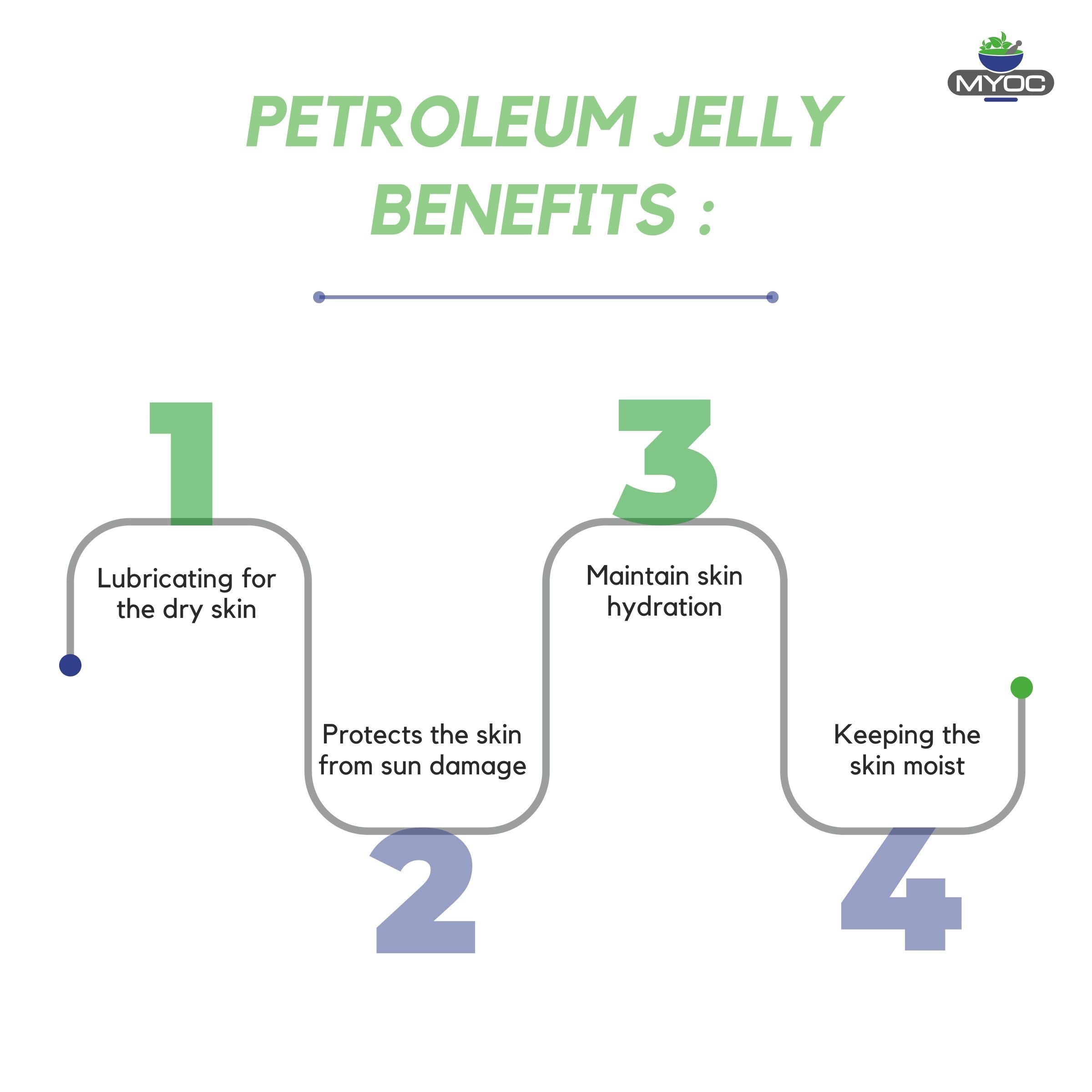 shoprythmindia Cosmetic Raw Material,Emollients Petroleum Jelly Cosmetic Ingredient
