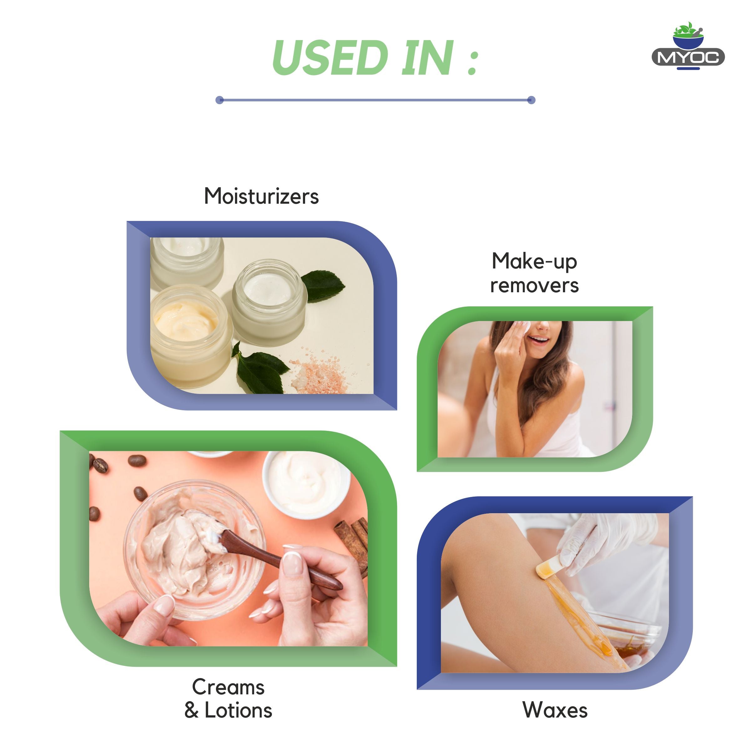 shoprythmindia Cosmetic Raw Material,Emollients Petroleum Jelly Cosmetic Ingredient