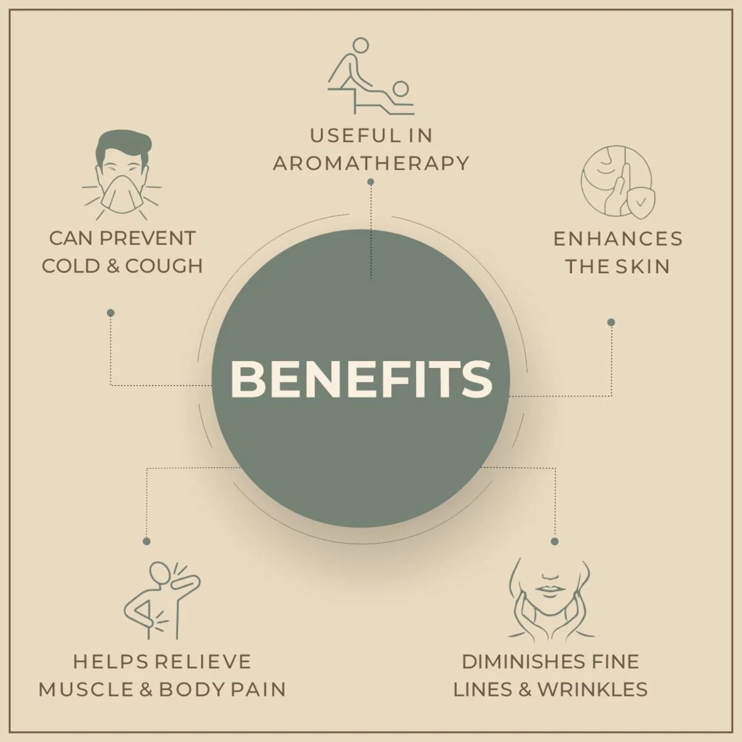 shoprythmindia Free Samples Allspice Oil Sample