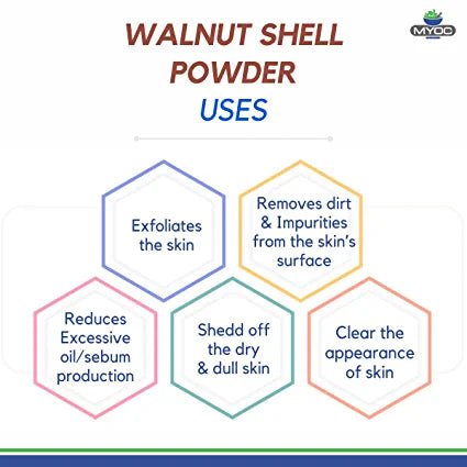 shoprythmindia Cosmetic Raw Material,United States Walnut Shell Powder